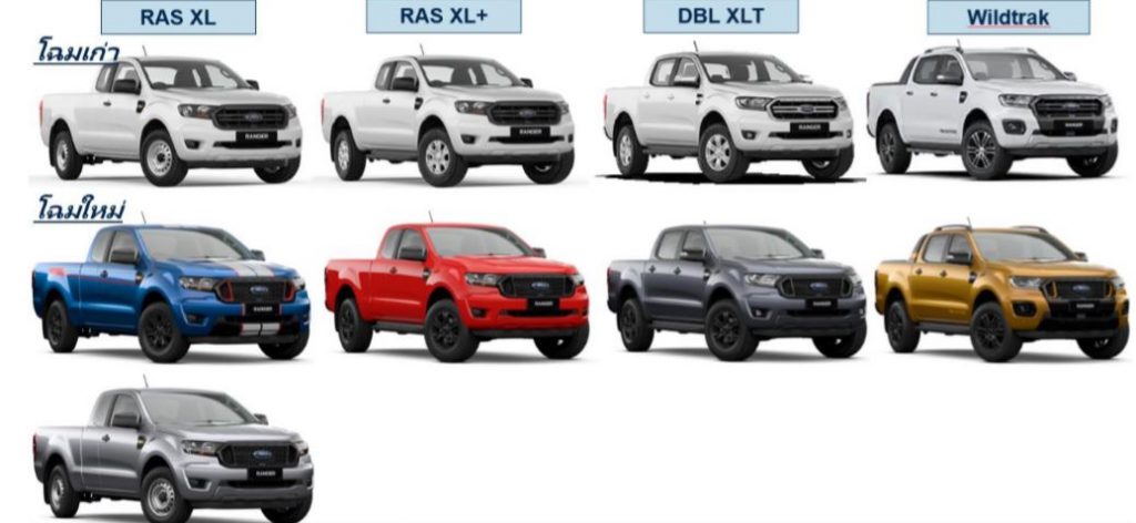 รีวิว ฟอร์ด เรนเจอรื 2021 New Ford Ranger ทุกรุ่นย่อย Ford XLT, XL และ อื่นๆ รายละเอียดการเปลี่ยนแปลง สิ่งที่เพิ่มจากรุ่นเดิม และราคาปัจจุบัน