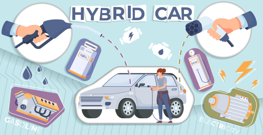 ประเภทรถยนต์ไฟฟ้า EV คืออะไร? เปรียบเทียบ HEV PHEV BEV EREV แบบเข้าใจง่าย